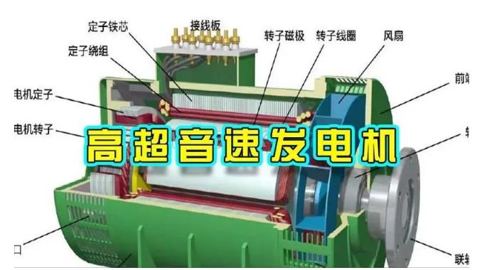 巴林右颠覆你对发电方式的认知！中国革命性发电机公开揭秘 